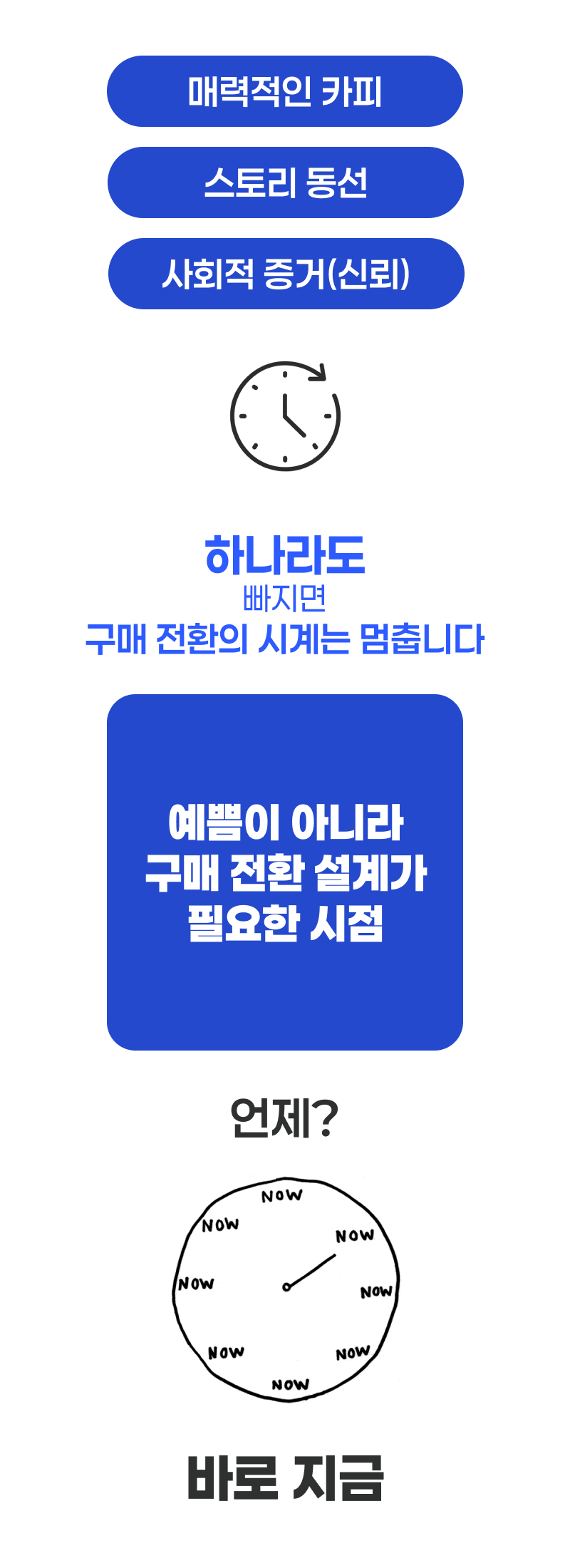 상세페이지 3번